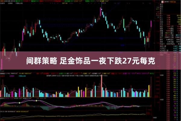 间群策略 足金饰品一夜下跌27元每克
